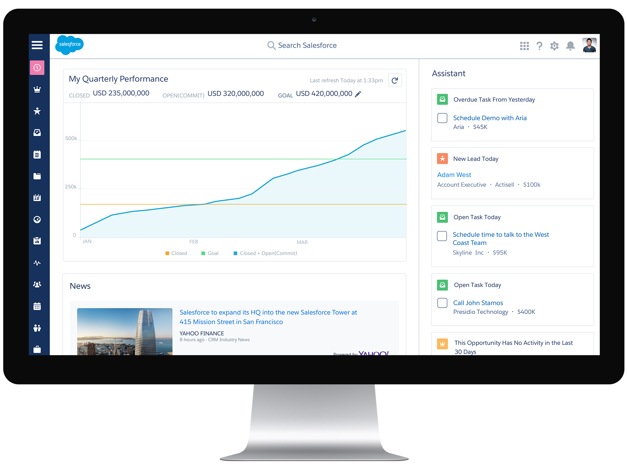 Homescreen of the New Salesforce